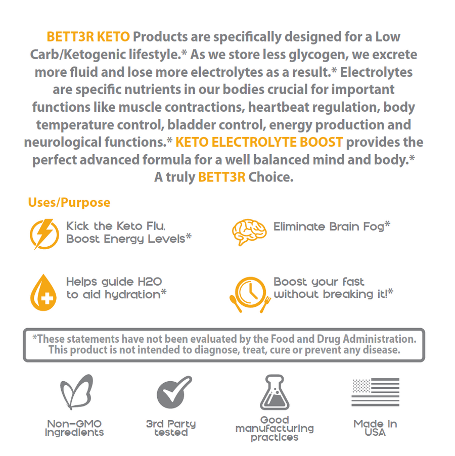 Keto Electrolyte Boost Supplement - Keto Diet Done Better