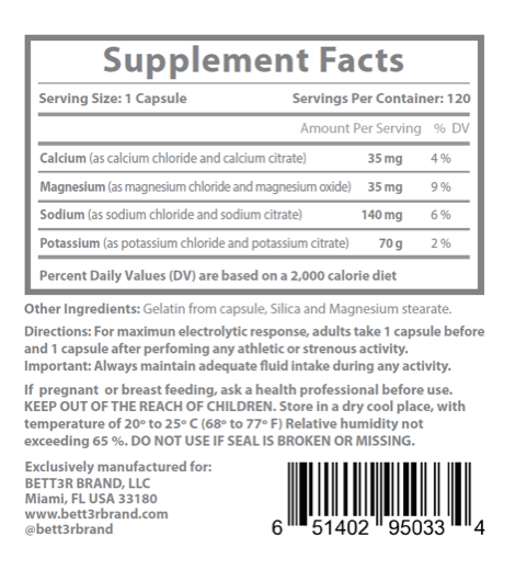 Keto Electrolyte Boost Supplement - Keto Diet Done Better