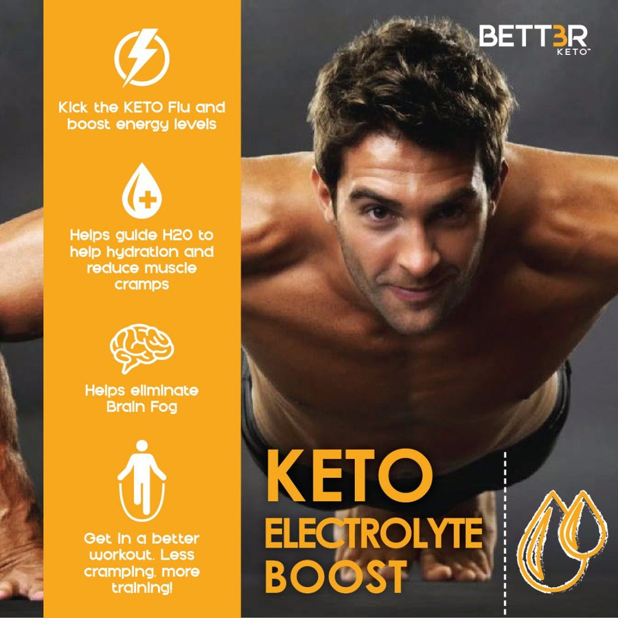 Keto Electrolyte Boost Supplement - Keto Diet Done Better